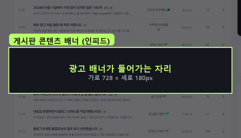 게시판 콘텐츠 배너 노출 위치