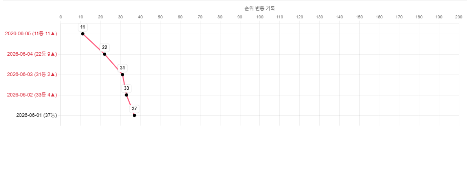 KakaoTalk_20260605_092052797_05.png