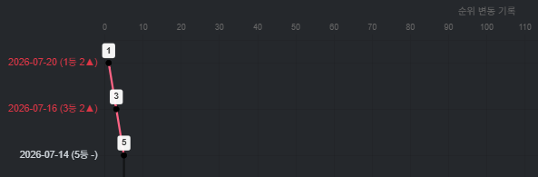 88.PNG