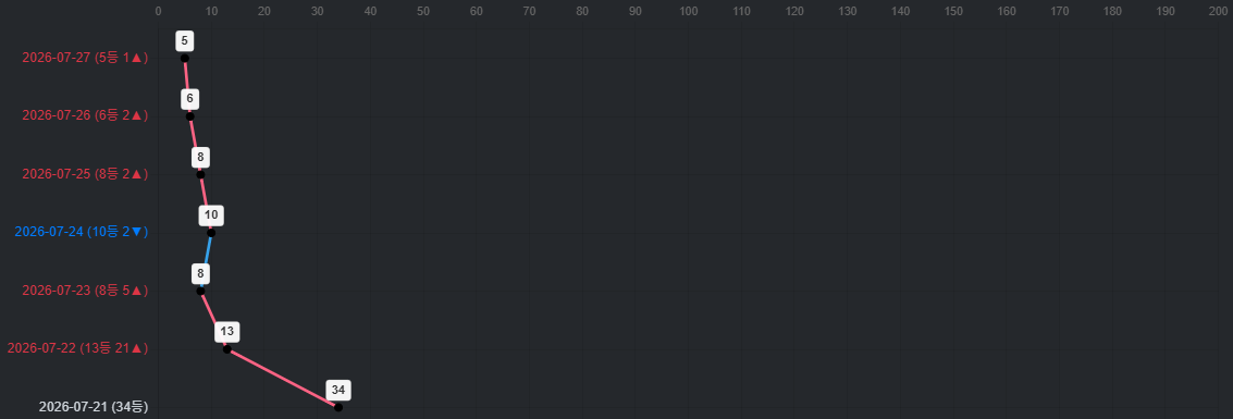 KakaoTalk_20260727_110635708_05.png