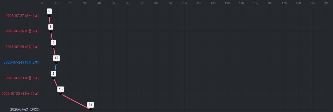 KakaoTalk_20260727_110635708_04.png