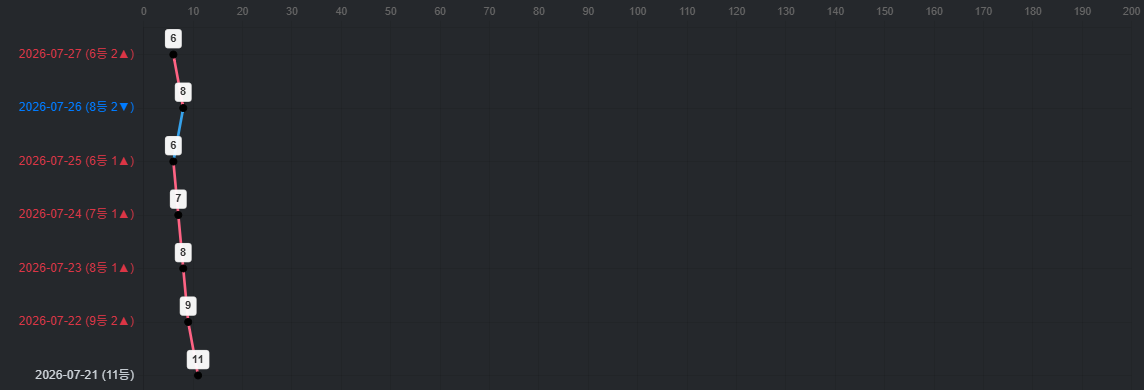 KakaoTalk_20260727_110635708_17.png