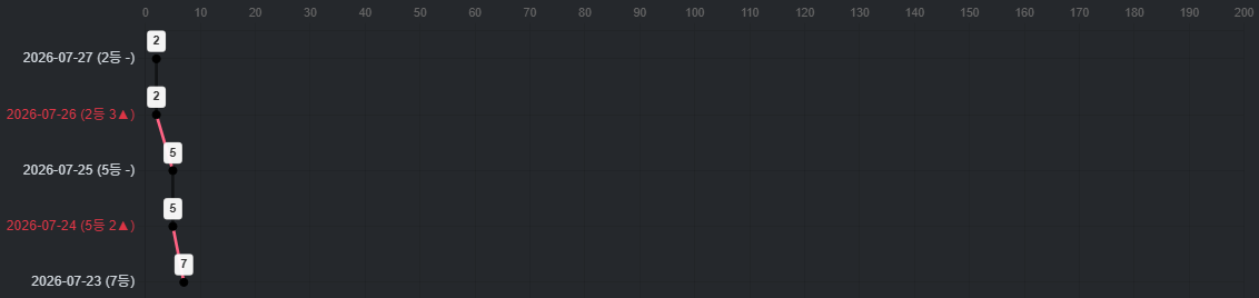 KakaoTalk_20260727_110635708_21.png