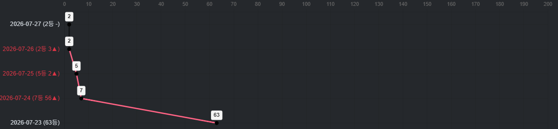 KakaoTalk_20260727_110635708_15.png