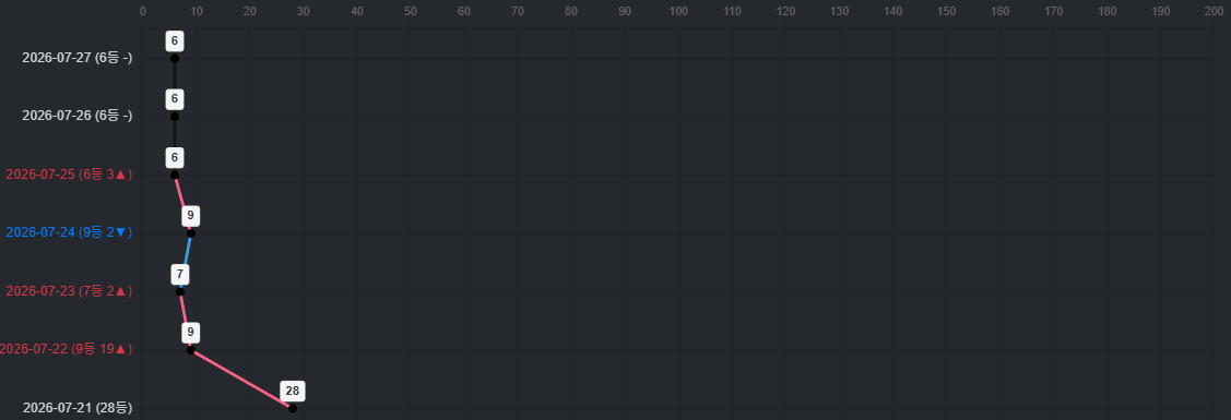 KakaoTalk_20260727_110635708_03.png