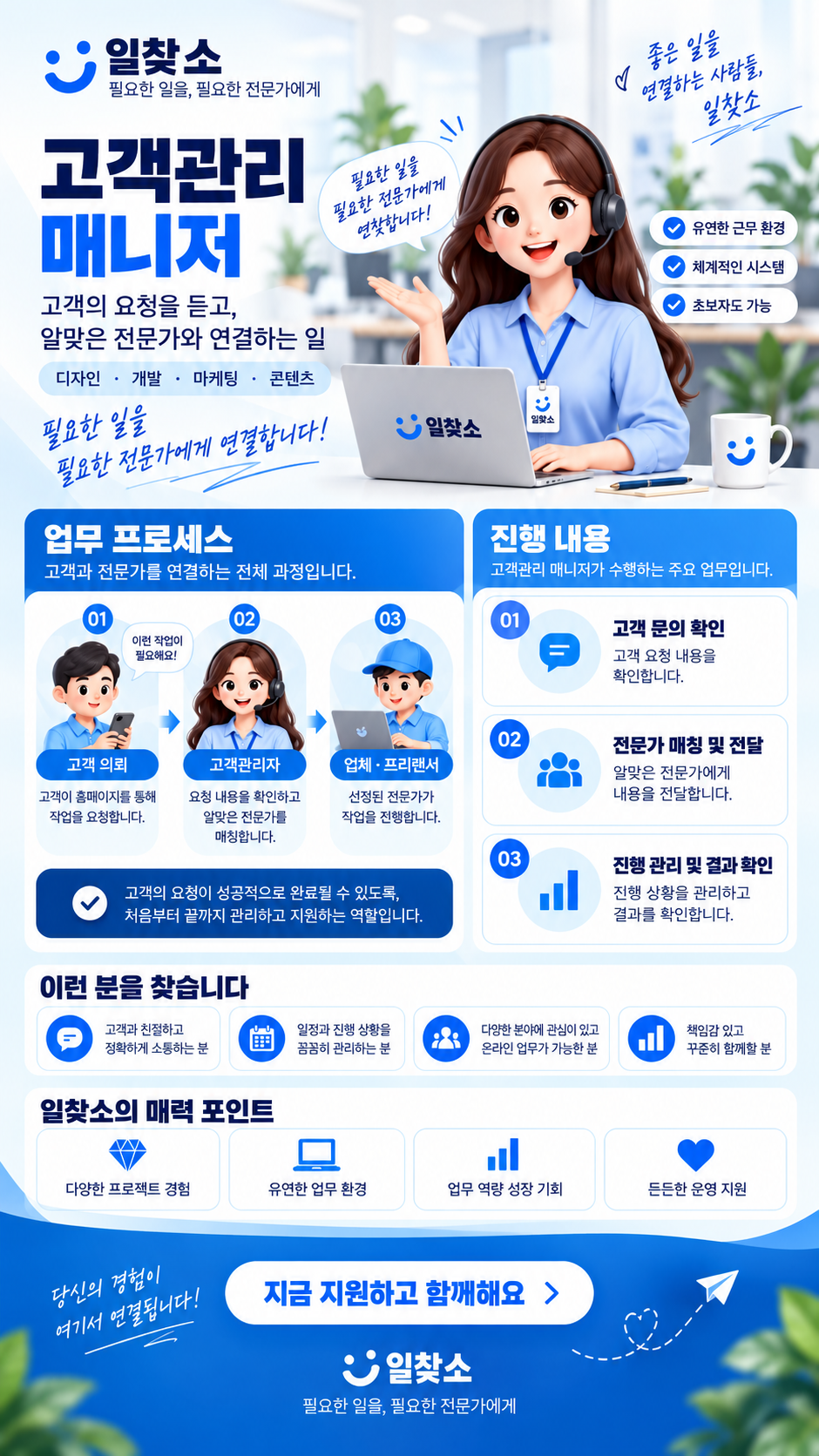 고객관리 매니저 채용 인포그래픽 (2).png